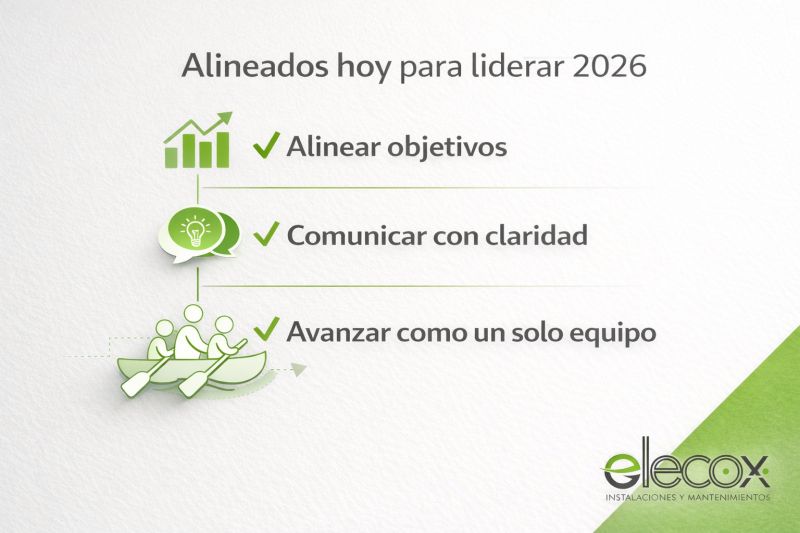 PREPARANDO 2026 ELECOX