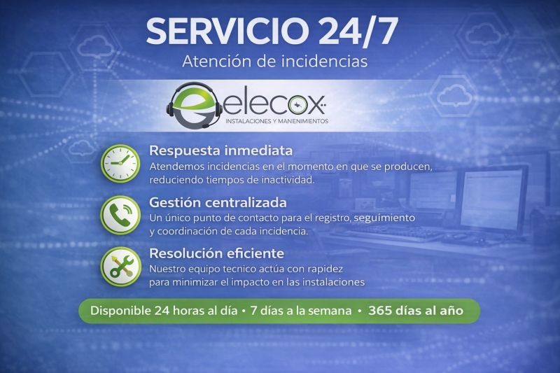 CALL CENTER 24/7